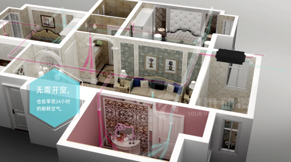 吊頂式熱回收凈化新風(fēng)機系統(tǒng)原理動畫演示 吊頂式熱回收凈化新風(fēng)機系統(tǒng)原理動畫演示