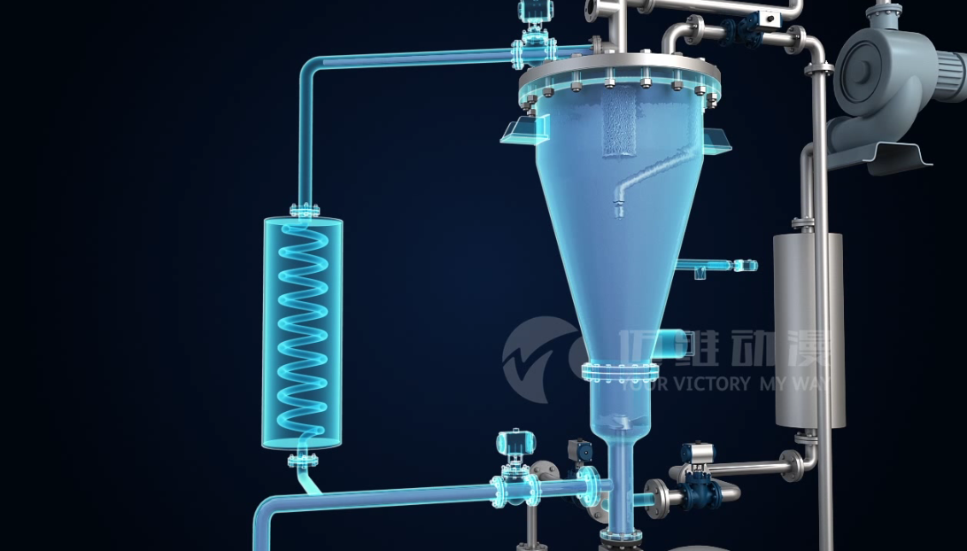 聚合物分離裝置系統(tǒng)原理三維動(dòng)畫(huà) 聚合物分離裝置系統(tǒng)原理三維動(dòng)畫(huà)