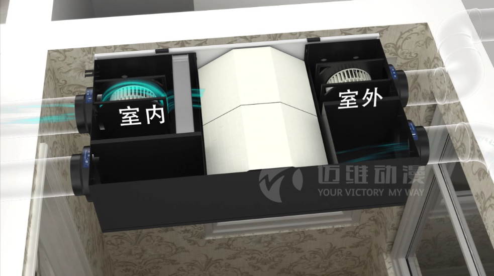 新風(fēng)系統(tǒng)原理三維動畫 新風(fēng)系統(tǒng)原理三維動畫