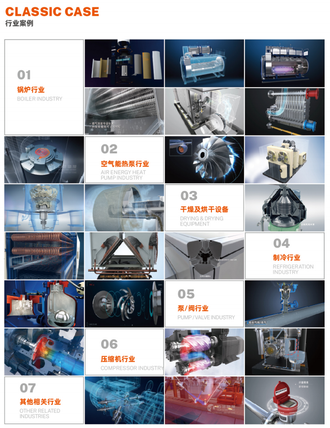 鍋爐行業(yè)三維動(dòng)畫(huà)制作 鍋爐行業(yè)三維動(dòng)畫(huà)制作