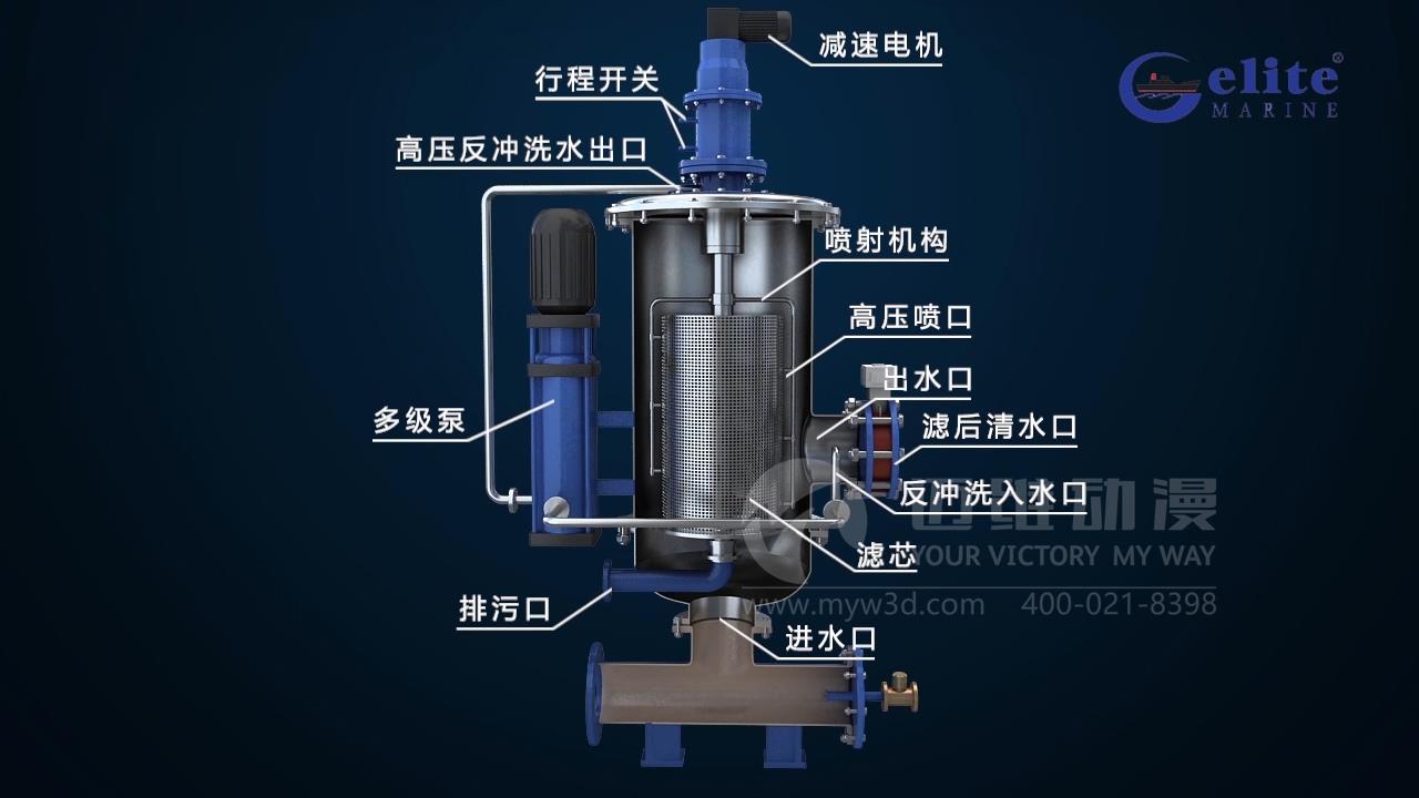 水過(guò)濾動(dòng)畫(huà).jpg 水過(guò)濾動(dòng)畫(huà).jpg