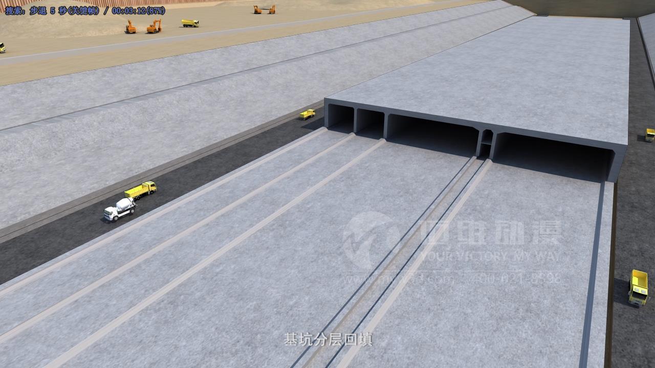 工作匯總?cè)S動畫.jpg 工作匯總?cè)S動畫.jpg