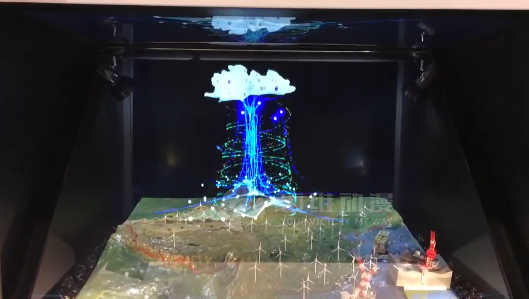 簡(jiǎn)單了解VR、AR、MR、全息投影、裸眼3D的區(qū)別(圖2)