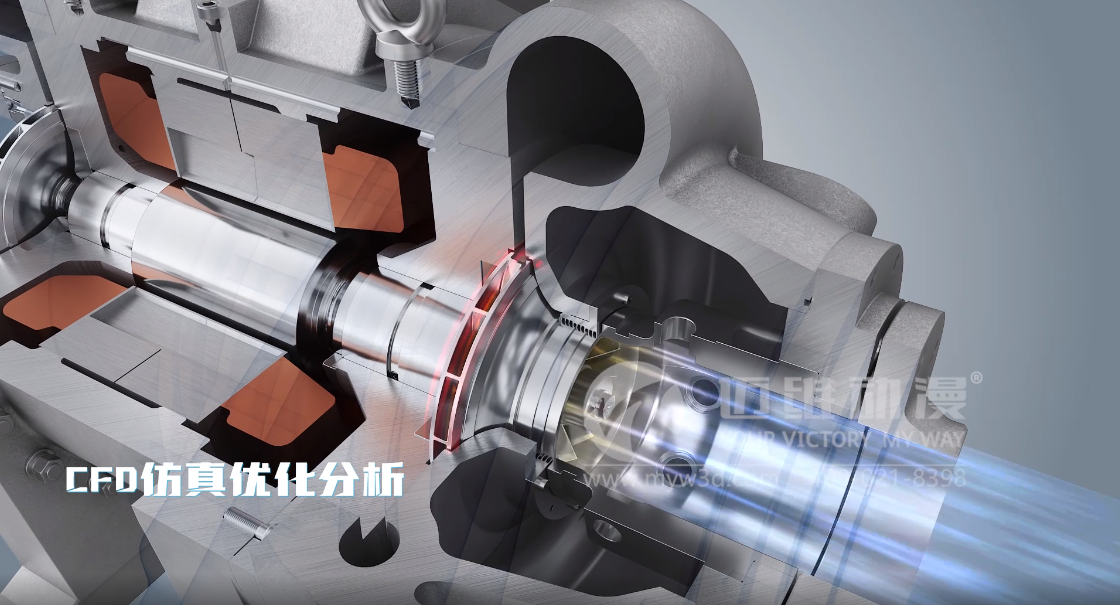 工業(yè)三維動(dòng)畫，撬動(dòng)產(chǎn)品展示新亮點(diǎn)(圖2)