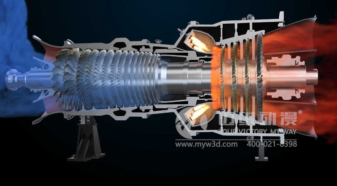 工業(yè)三維動(dòng)畫能為企業(yè)帶來什么？(圖1)