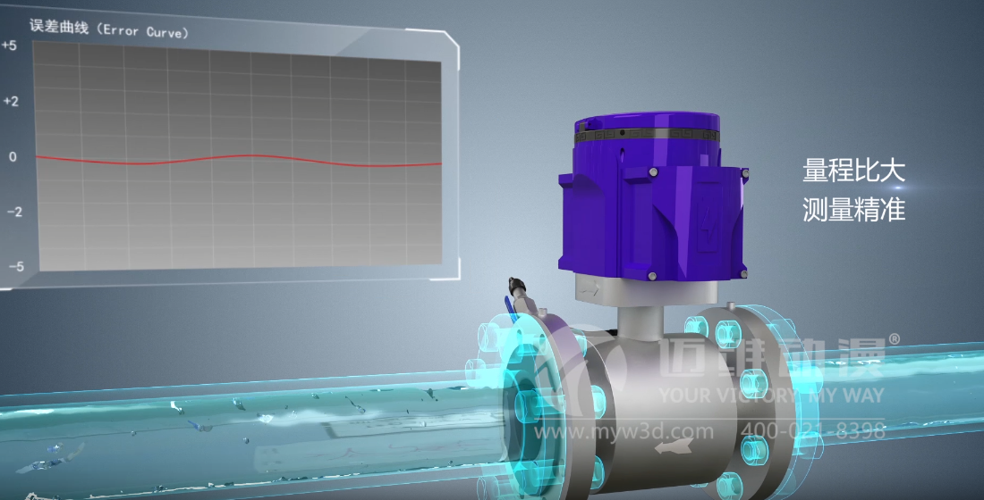 工業(yè)產(chǎn)品三維動(dòng)畫的演示帶來了哪些視覺感受？(圖3)