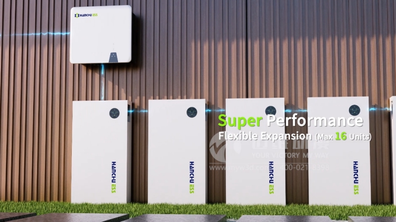 三維動畫制作為何能成為企業(yè)得力的產(chǎn)品營銷展示工具？(圖4)