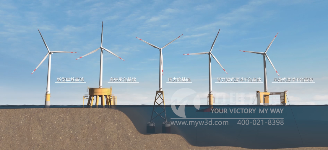 海洋工程項(xiàng)目施工三維動(dòng)畫：技術(shù)創(chuàng)新助力行業(yè)前行(圖2)