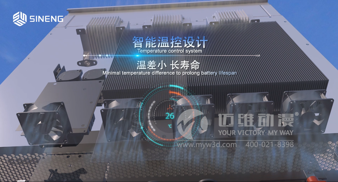 一看就懂！三維動畫精彩展示智慧儲能解決方案！(圖3)