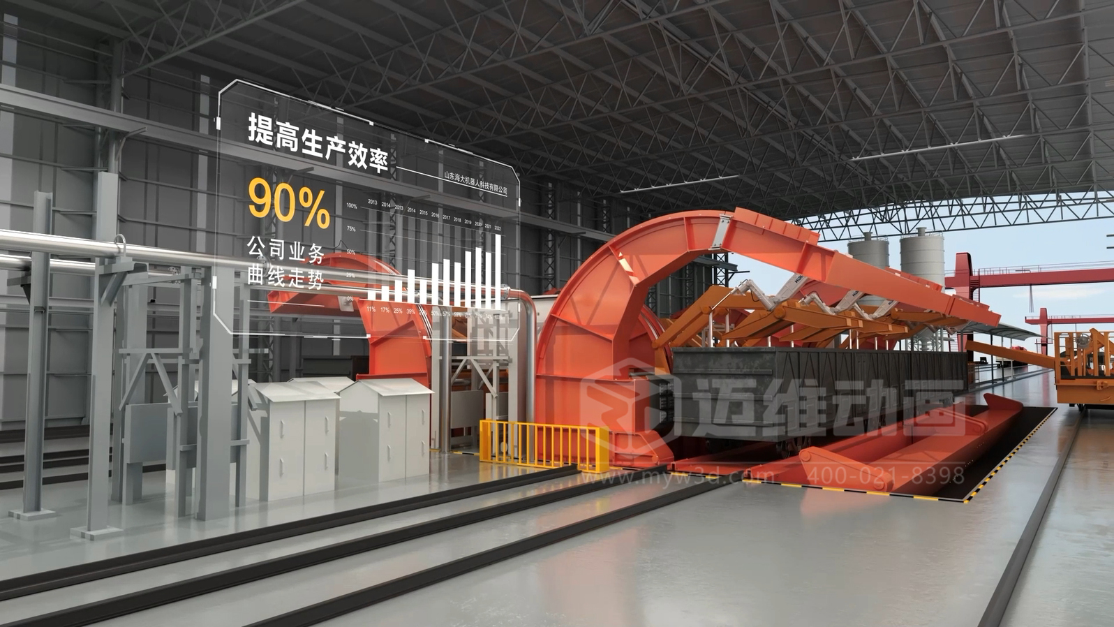 智能工廠工藝流程展示如何做到直觀易懂？工業(yè)3D動(dòng)畫制作實(shí)景還原火車廂余料自動(dòng)化清洗全流程(圖4)