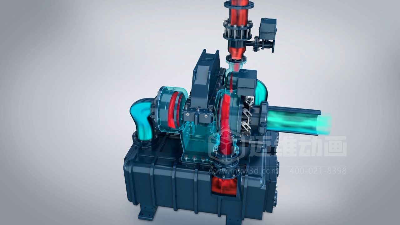 壓縮機(jī)工作原理三維動(dòng)畫：離心式空壓機(jī)營(yíng)銷的 “致勝法寶”！(圖4)