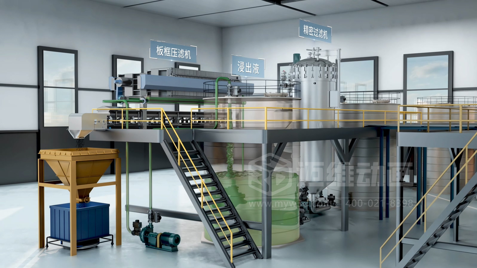 新能源電動(dòng)汽車電池原料金屬元素生產(chǎn)提取工藝三維動(dòng)畫展示(圖1)