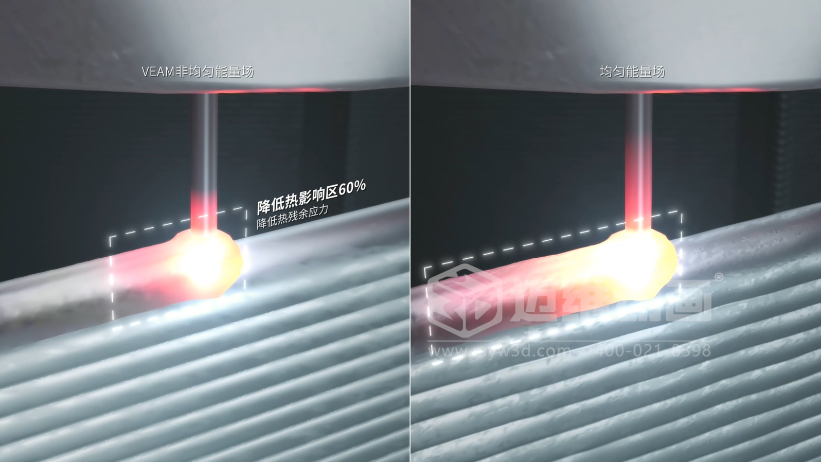 想讓客戶(hù)秒懂你的 3D 打印機(jī)？用三維動(dòng)畫(huà)展示激光送絲設(shè)備生產(chǎn)工藝，接單更輕松(圖4)