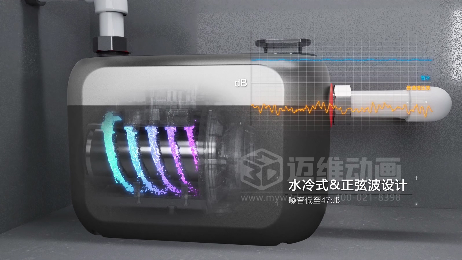 告別抽象圖解：水泵三維動(dòng)畫，把流體機(jī)械內(nèi)部結(jié)構(gòu)與工作原理 “搬” 到眼前?(圖4)