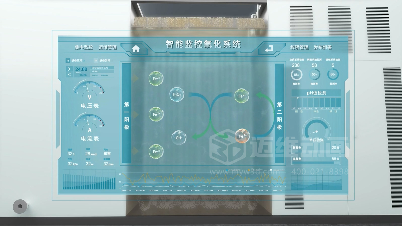 告別 “看不懂” 的工藝圖！環(huán)保行業(yè)難降解有機(jī)物處理，三維動畫讓技術(shù) “活” 起來(圖1)