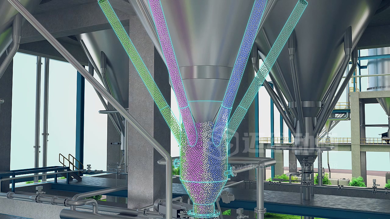 粉粒體物料處理系統(tǒng)三維動畫(圖7)