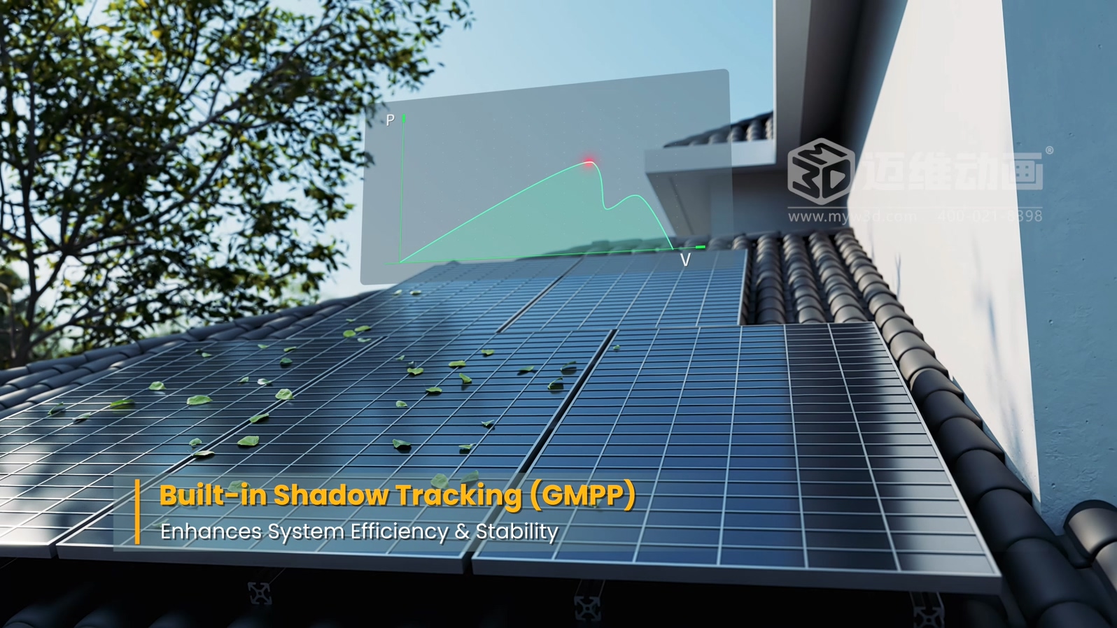 智慧光儲系統(tǒng)逆變器三維動(dòng)畫(圖3)