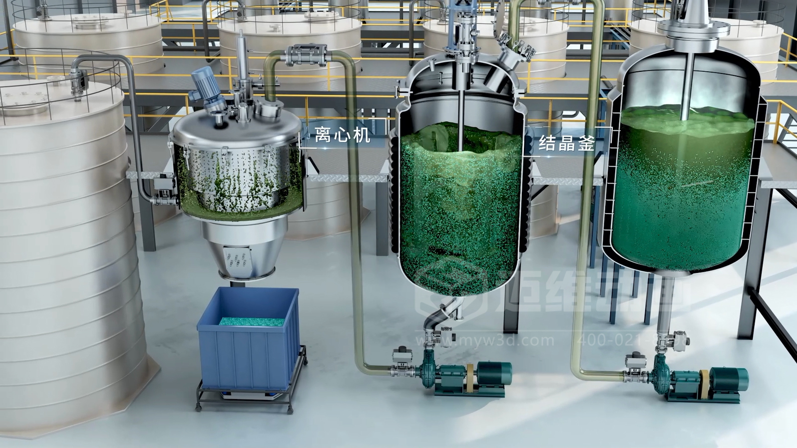 如何向客戶和投資人展示您化工生產(chǎn)的“硬核”實(shí)力？答案藏在三維動畫里(圖2)