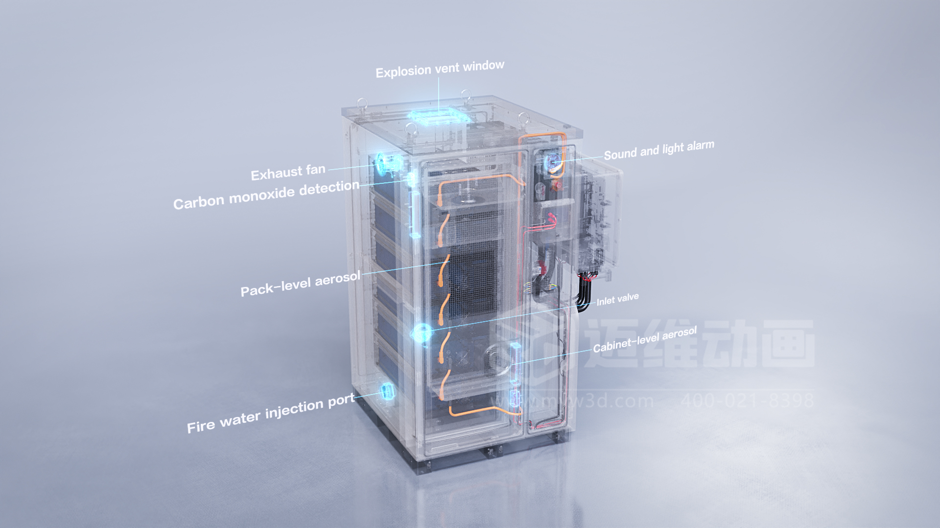 三維視頻的模塊化設(shè)計，讓你的產(chǎn)品宣傳成本減半！(圖2)