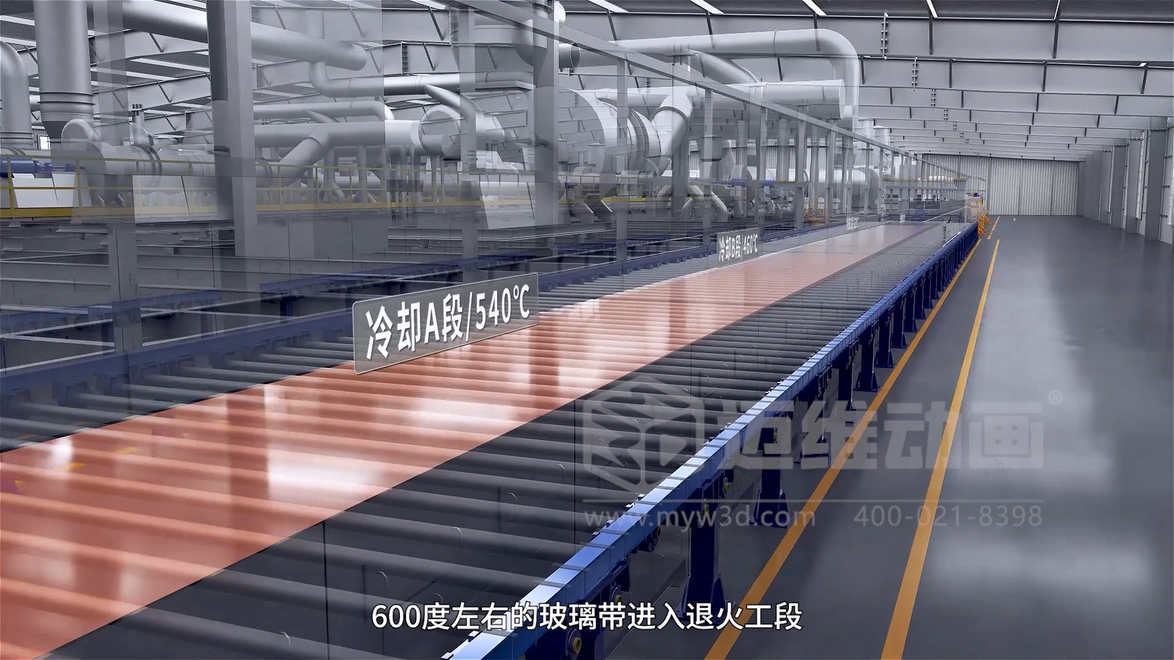 光伏玻璃生產(chǎn)線動(dòng)畫(huà)：把1600℃的核心工藝，“燒”給客戶看(圖7)